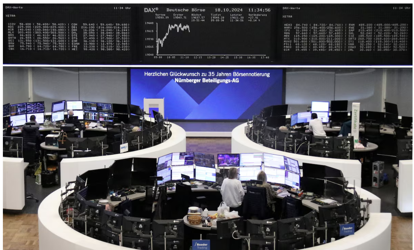 info bourse actualite marches financiers boursier analyse technique graphique